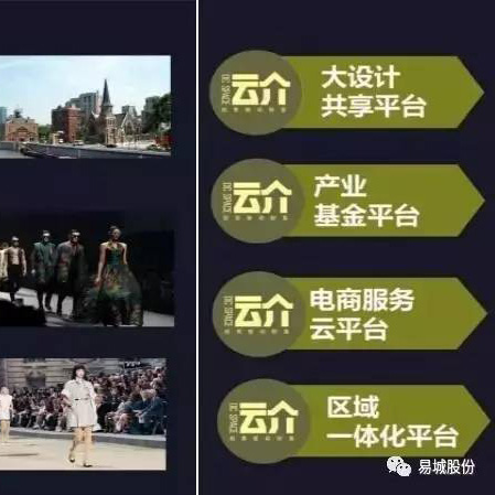 江西省南昌市市長郭安蒞臨太酷·云介時尚產(chǎn)業(yè)園視察工作
